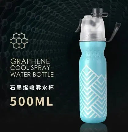 石墨烯能量系列|高能量遠紅外線|石墨烯能量杯|石墨烯能量噴霧水樽【逢星期日截單, 預計 : 3至4星期發貨】