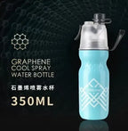 石墨烯能量系列|高能量遠紅外線|石墨烯能量杯|石墨烯能量噴霧水樽【逢星期日截單, 預計 : 3至4星期發貨】