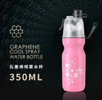 石墨烯能量系列|高能量遠紅外線|石墨烯能量杯|石墨烯能量噴霧水樽【逢星期日截單, 預計 : 3至4星期發貨】
