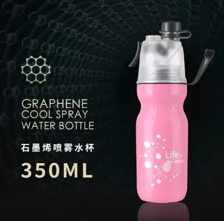 石墨烯能量系列|高能量遠紅外線|石墨烯能量杯|石墨烯能量噴霧水樽【逢星期日截單, 預計 : 3至4星期發貨】