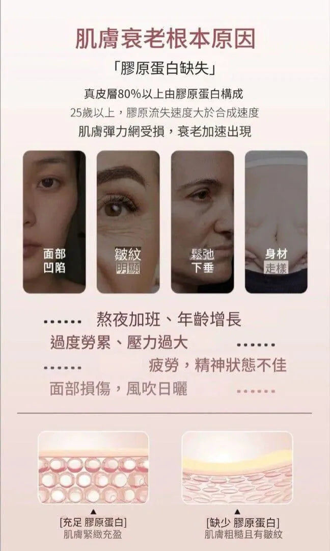 【三盒優惠價】ILO Type1 膠原蛋白安瓶 28小樽/1罐 | ILO 穀胱甘肽亮白粉 30包/1盒|防止黑色素的產生|打造緊緻肌膚|蘊含豐富膠原蛋白【逢星期日截單, 預計 : 3至4星期發貨】