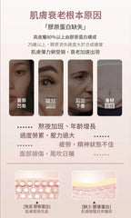 【三盒優惠價】ILO Type1 膠原蛋白安瓶 28小樽/1罐 | ILO 穀胱甘肽亮白粉 30包/1盒|防止黑色素的產生|打造緊緻肌膚|蘊含豐富膠原蛋白【逢星期日截單, 預計 : 3至4星期發貨】