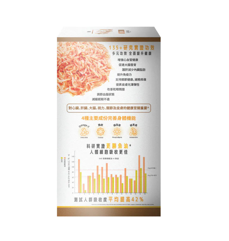 川御磷蝦油【逢星期日截單, 預計 : 3至4星期發貨】