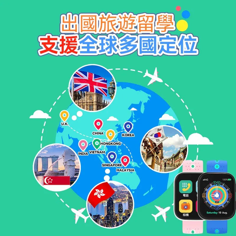 英國SKIDY智能精準定位多國伴旅可視成長兒童手錶【逢星期日截單, 預計 : 3至4星期發貨】