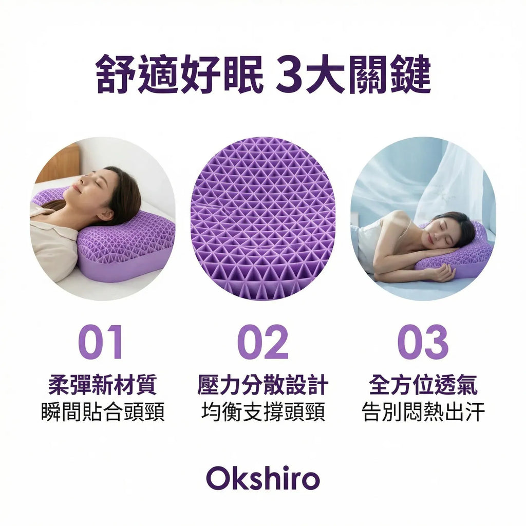 日本🇯🇵Okshiro 革命性|創新深睡枕頭，失眠剋星【逢星期日截單, 預計 : 3至4星期發貨】