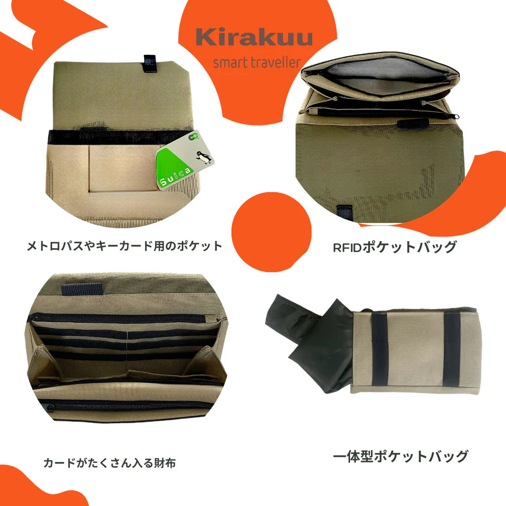 Kirakuu 三用旅行便攜袋【逢星期日截單, 預計 : 3至4星期發貨】
