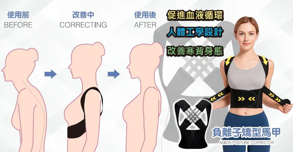 【優舒保】 負離子矯型馬甲 |三維聚能儀|3D 負離子温壓按摩鞋【逢星期日截單, 預計 : 3至4星期發貨】