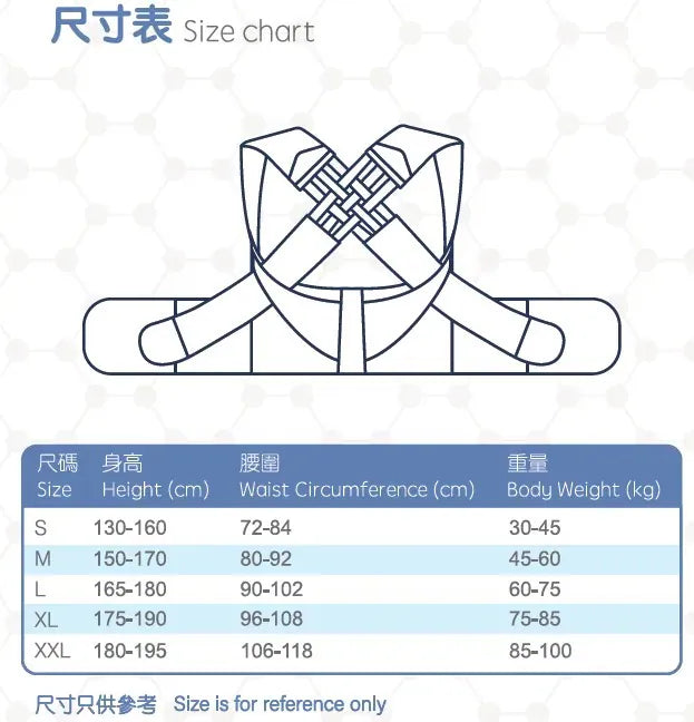 【優舒保】 負離子矯型馬甲 |三維聚能儀|3D 負離子温壓按摩鞋【逢星期日截單, 預計 : 3至4星期發貨】