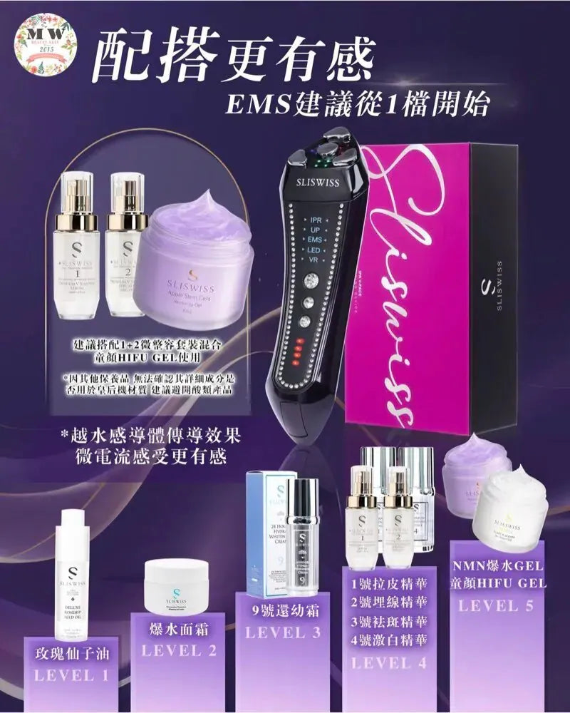 Sliswiss 雙波拉皮皇后機|超V機最爆水套裝| 超V機最V面套裝|超V機最美白套裝|超V機最V面美容套裝【逢星期日截單, 預計 : 3至4星期發貨】