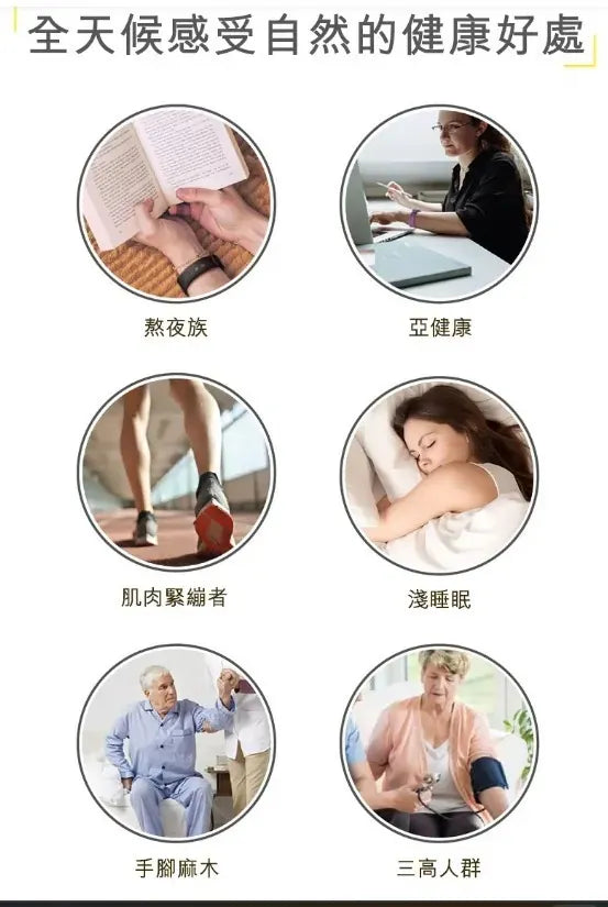石墨烯手環【逢星期日截單, 預計 : 3至4星期發貨】