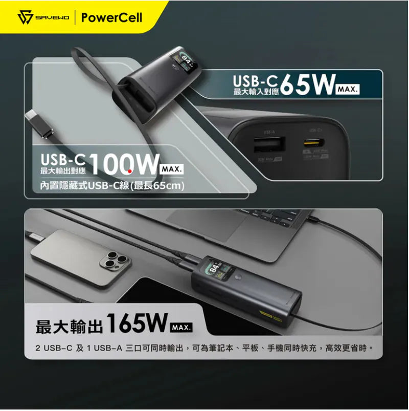 SAVEWO PowerCell PC20K1 高性能大容量行動電源【逢星期日截單, 預計 : 3至4星期發貨】