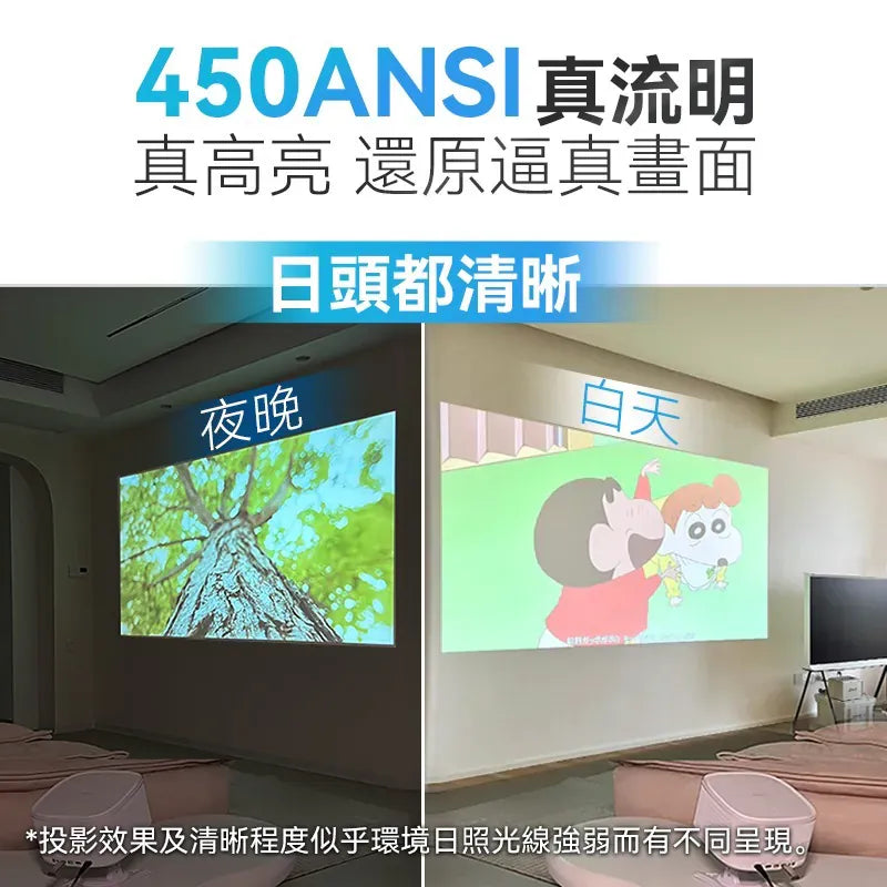 美國USATISFY真流明ANSI杜比環迴音360度旋轉投影自對焦4K巨萬多煤體智升級投影儀PRO【逢星期日截單, 預計 : 3至4星期發貨】
