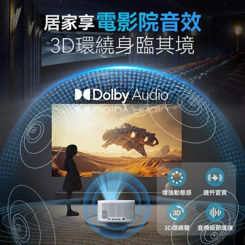 美國USATISFY真流明ANSI杜比環迴音360度旋轉投影自對焦4K巨萬多煤體智升級投影儀PRO【逢星期日截單, 預計 : 3至4星期發貨】