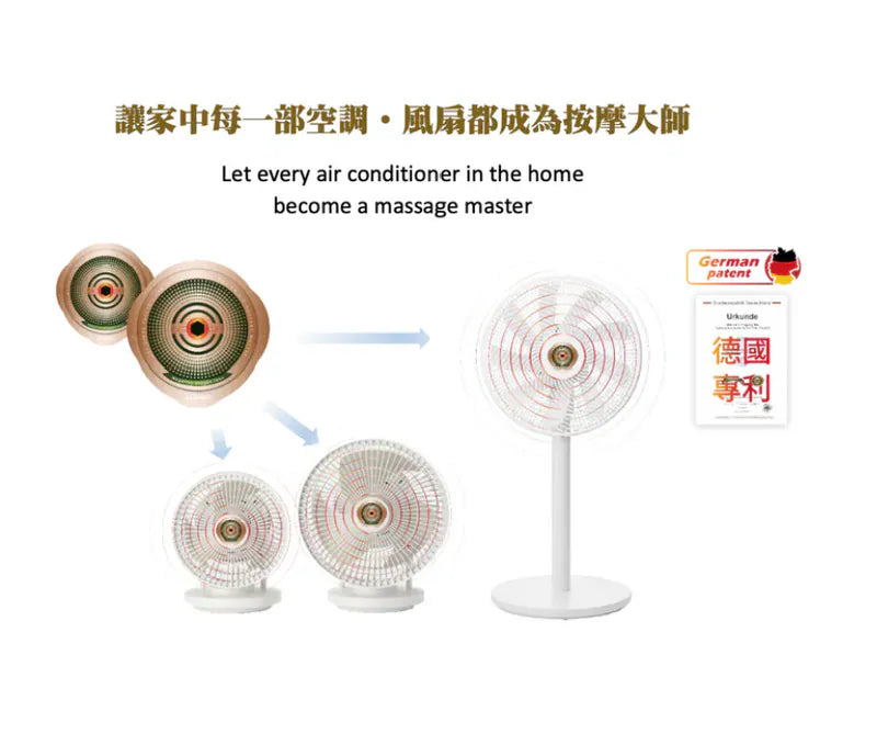 (健鎂力) AIR MASSAGE MASTER 體感式(空氣按摩)高效能濾菌機|負氧離子空氣按摩體感裝置|風扇|空調【逢星期日截單, 預計 : 3至4星期發貨】