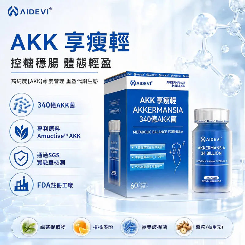 AIDEVI AKK享瘦輕【逢星期日截單, 預計 : 3至4星期發貨】