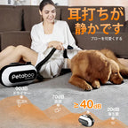 日本品牌Petaboo - 寵物護理系列|高速智能吹風機| 多功能無線吸毛器 - 7合1 – PRO|Petaboo - 手持美容吹毛機|自動真空儲糧桶 |智能寵物烘乾箱【逢星期日截單, 預計 : 3至4星期發貨】