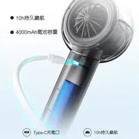 EYEMEGA EM-P11 噴霧手持風扇【逢星期日截單, 預計 : 3至4星期發貨】