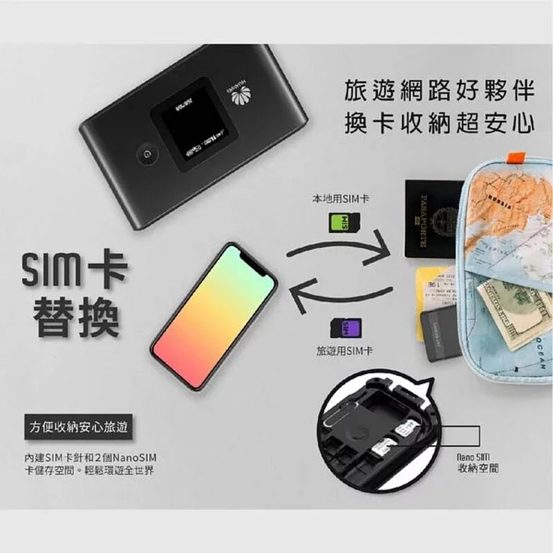 旅遊隨行卡l體積小l內置手電筒l無線充電l適合在外工作旅遊l旅行【逢星期日截單, 預計 : 3至4星期發貨】