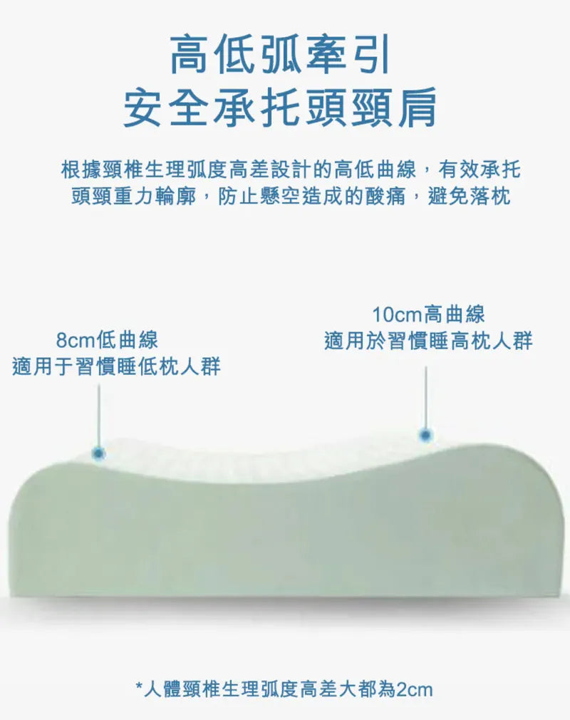 石墨烯硅膠枕|成人枕頭|中童枕頭|兒童枕頭|多功能枕墊【逢星期日截單, 預計 : 3至4星期發貨】