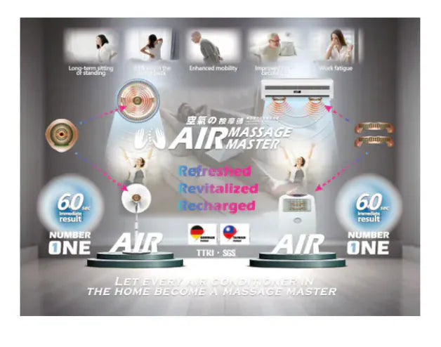 (健鎂力) AIR MASSAGE MASTER 體感式(空氣按摩)高效能濾菌機|負氧離子空氣按摩體感裝置|風扇|空調【逢星期日截單, 預計 : 3至4星期發貨】