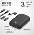 旅遊隨行卡l體積小l內置手電筒l無線充電l適合在外工作旅遊l旅行【逢星期日截單, 預計 : 3至4星期發貨】